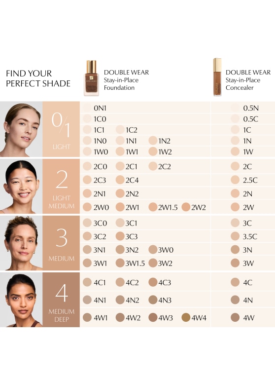 Double WearStay-in-Place 24-Hour Concealer, .5C, 12ml
