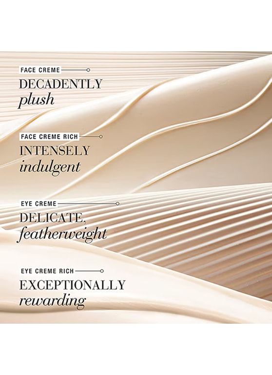 Re-NutrivUltimate Lift Regenerating Youth Eye Crème, 15ml