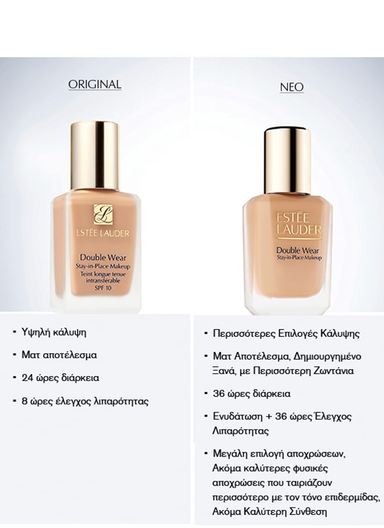 Double WearStay-in-Place LongWear Matte Foundation SPF 10, 1N1 Ivory Nude , 30ml